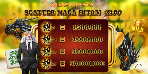NASTARTOTO - Situs Togel 